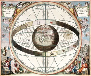 Cellarius ptolemäisches System